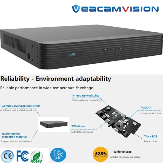 8CH Hybrid Xvr CCTV DVR Recorder for Ahd Tvi Cvi IP Cameras CCTV Security