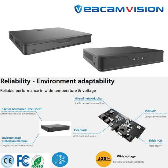 5in1 Xvr Hybrid Recorder for Ahd Tvi Cvi IP Cameras Onvif CCTV Security