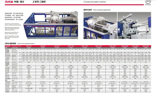 High Safety CE ISO9001 Certificate Two-Platen Injection Molding Machine