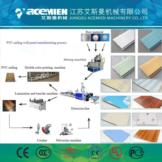Plastic Ceiling Panel Production Line/ PVC Ceiling Panel Extruder