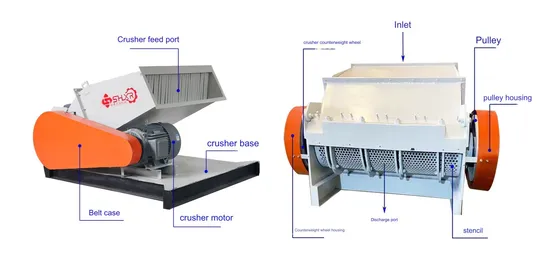 Best-Selling PVC Crushing Machine for Recycling PVC Board & PVC Pipe