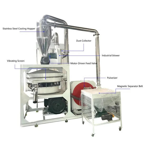 High Output Plastic PVC Grinding Machines