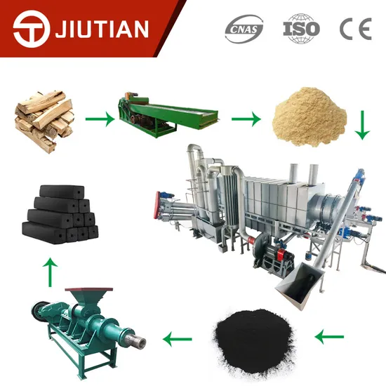 High Quality Coconut Shell Jute Rod Rice Hull Bagasse Wood Sawdust Charcoal Funace, Continuous Charcoal Making Machine Price