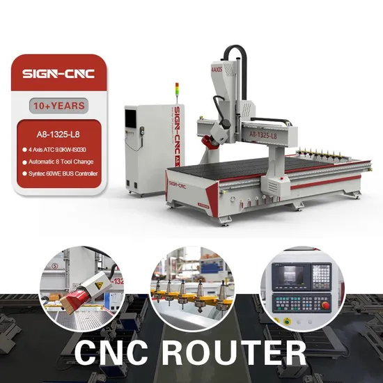 2024 New Innovations Axis Wood CNC Router Atc Router with Swing Head Router for Cutting and Engraving with Adequate Stock
