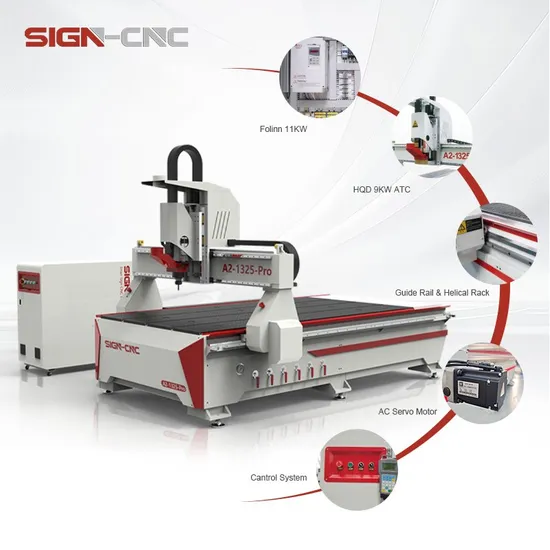 Sign CNC Excellent Quality A2-1325-PRO CNC Router with Atc Spindle and AC Servo Motor for Wood/MDF Carving and Cutting