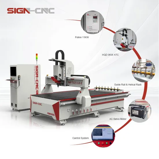 Wood Carving Automatic Tool Changer CNC Wood Router Machine 1325 Atc for Wood Acrylic Aluminum