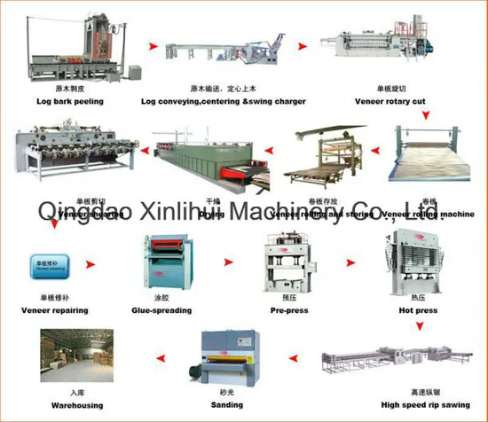 Plywood Making Line Veneer Chopper/ Veneer Slicer / Veneer Plywood for Decorative Panel Material/ Bamboo Plywood Face Laminating Machinery