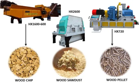 Complete Biomass Wood Pellet Producing Line