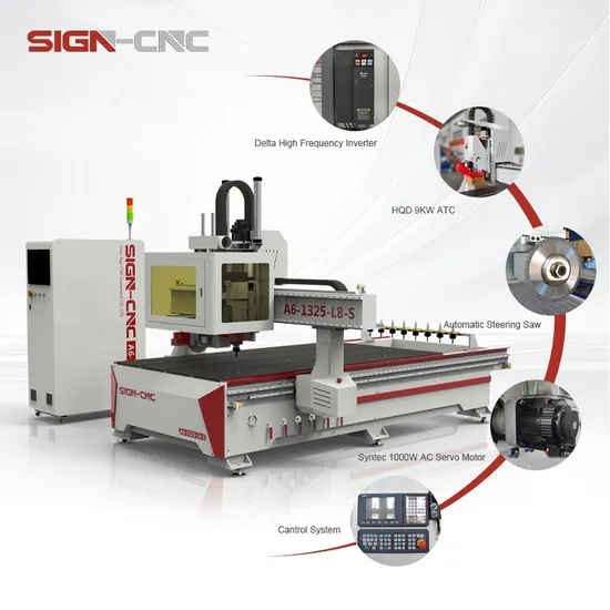 Spot Product Engraving and Cutting Machine CNC Router Atc Router with Saw for Woodworking with High Quality Wholesale