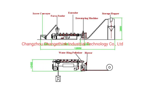 PE Plastic Granulating and Recycling Line