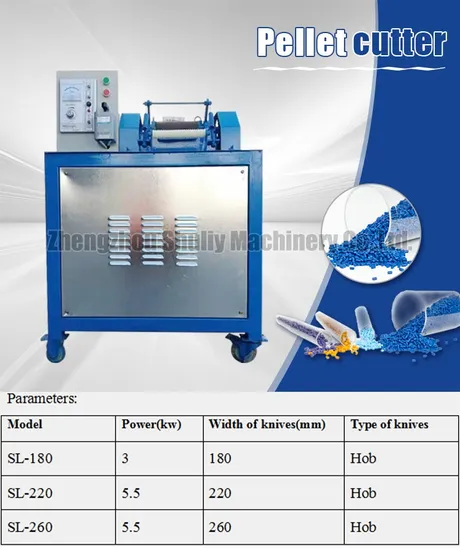 Plastic Granulate Machine/Plastic Pellet Cutter/Plastic Extruder