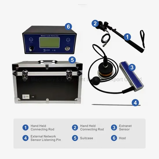 China Origin Gas Leaking Detector Alarm