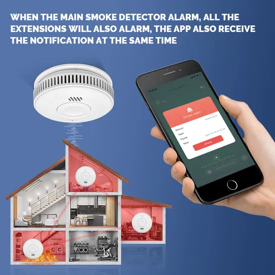 WiFi+Interlinked Detector De Humo En14604 Ceiling Mounted Wireless Fire Alarm Rookmelder RF Smoke Detector