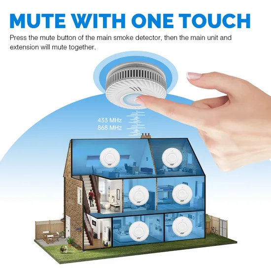 85dB Tuya APP Control WiFi Interlinked House Use Smoke Fire Detector Detecteur De Fumee