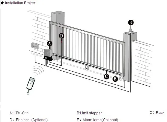 Good Quality DC Sliding Gate Opener