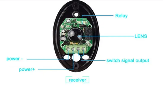Photocell Sensor for Automatic Gate Opener with Infrared Beam Detection