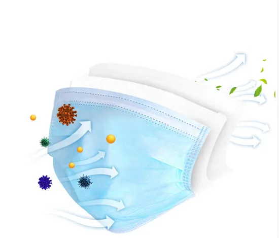 Manufacturer Flat 3ply Disposable Face Mask Wholesale for Civil
