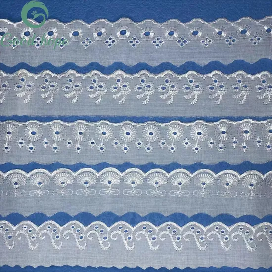 Best Price for T/C Lace