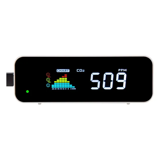 Smart Mini CO2 Monitor Air Quality Detector for Home, Office, Greenhouse and School