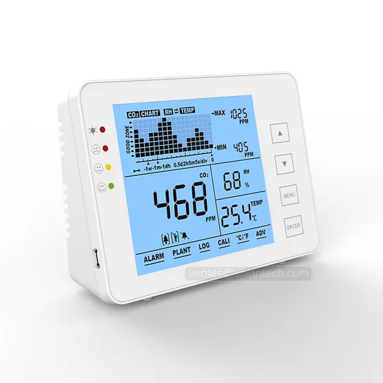 Carbon Dioxide Detector Air Quality Desktop CO2 Monitor with Data Recorder 5000ppm for Hospitals, Schools, Farms, Home