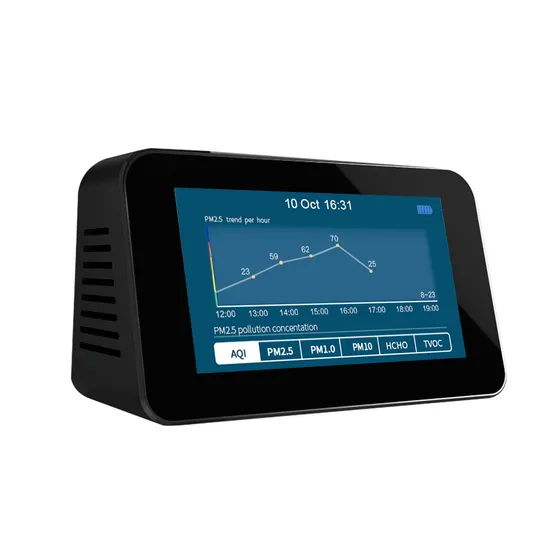 Portable Digital Air Quality Monitor Small Tester for Household Air Quality with Rechargeable Li-Battery 3000mAh