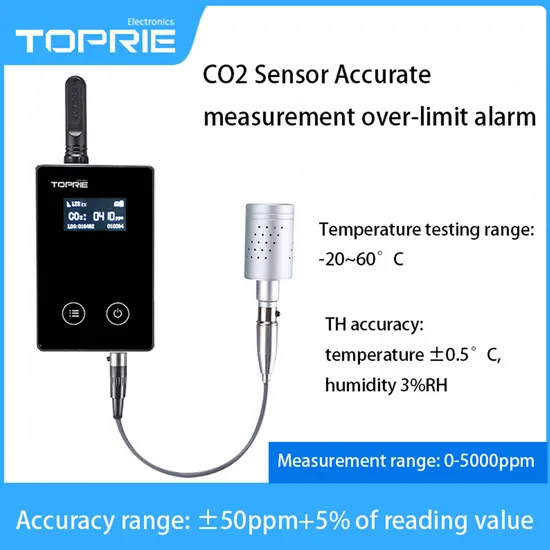 Indoor Air Quality Monitor Desktop Carbon Dioxide Gas Analyzer CO2 Meter Detector Temperature Humidity Meter CO2 Monitor