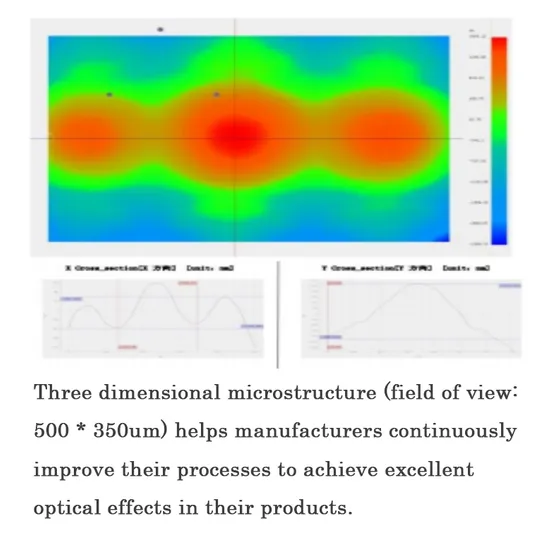 Precision Devices Materials Nano Scale Measurement White Light Interference Wafer Chip Microscope