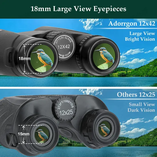 12X42 HD Binoculars for Adults High Powered with Phone Adapter Telescopes Scope
