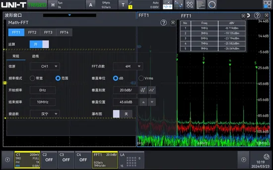 Digital Trigger System Memory Depth up to 100mpts Per Channel Oscilloscope