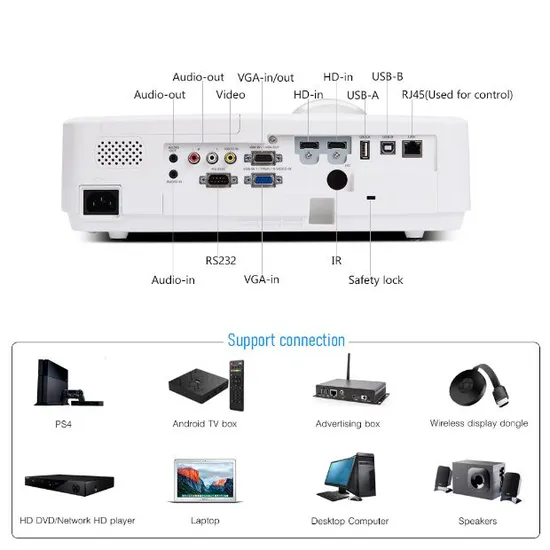 Projector Interactive Whiteboard Touch Screen Education Electronic Interactive Whiteboards