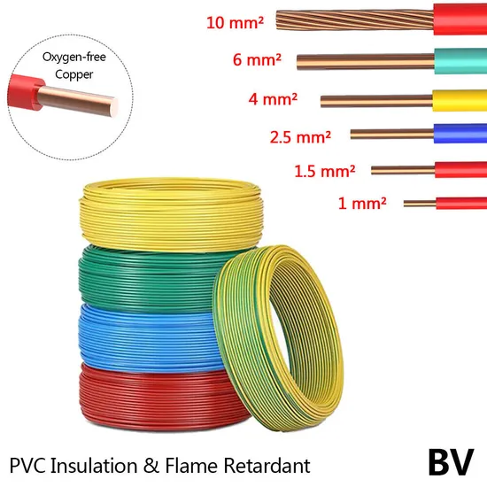 450/750V Flame Retardant Solid Fire Resistant Single Core Electrical Wires