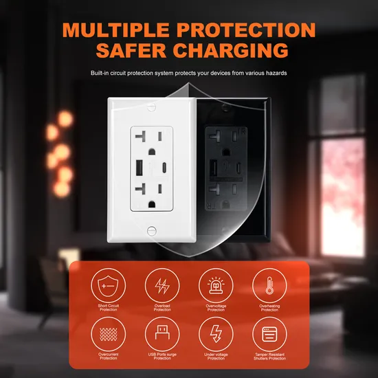 Factory Price: 4.9 USD American Standard 20A AC125V Tamper Resistant Wall Socket with White/ Black Cover Duplex Receptacle USB Socket