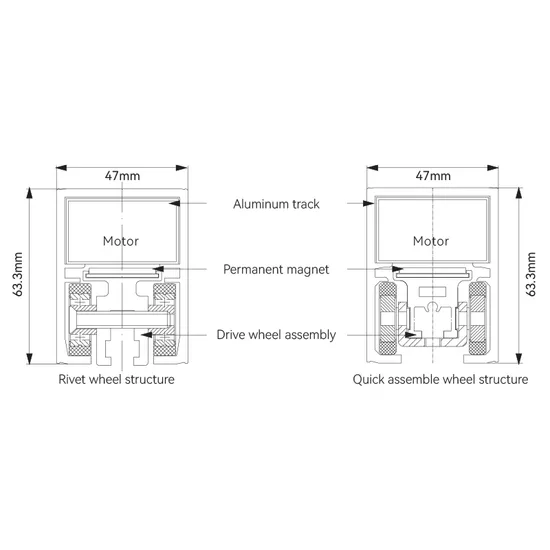 Magnetic Sliding Door Opener for Automatic Door Electronic System Phone APP Remote Control Door Sensor Operator