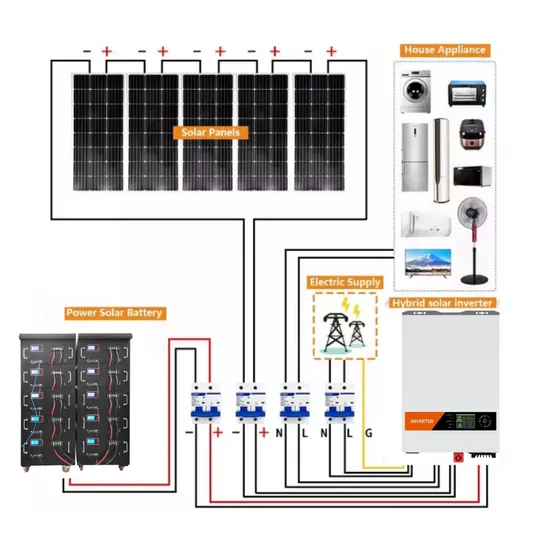 5kw Home Use Solar Module Kit off Grid Solar Generator Energy Storage Battery Solar Power System