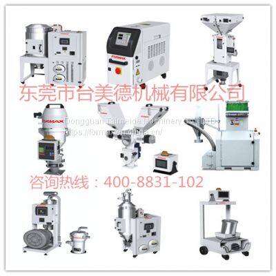 Weighing mixer