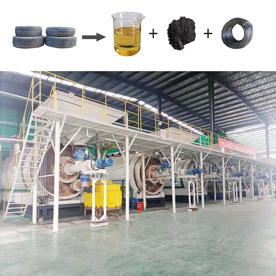 Security Energy Recovery Pyrolysis Reactor Plastic Pyrolysis Plant