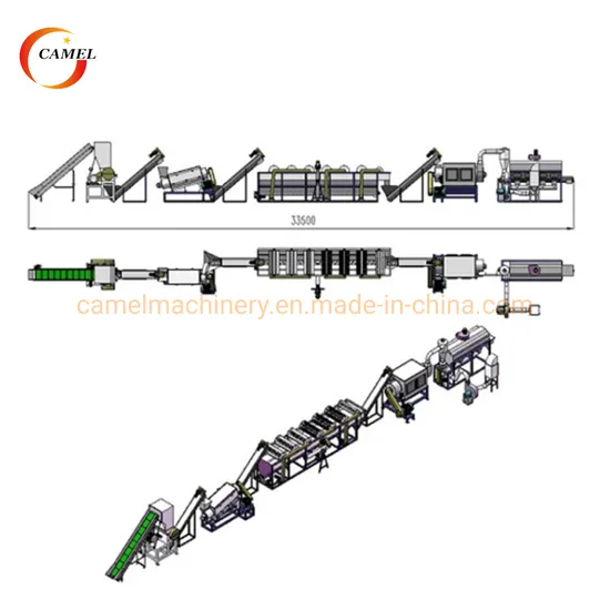 High Output PVC HDPE LDPE PE Pet PP Plastic Bags Film Crushing Bottle Hot Washing Waste Plastic Recycling Machine From Camel Machinery