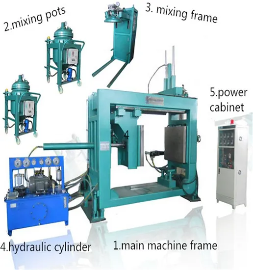 Bushing Insulator Epoxy Resin APG Molding Machine