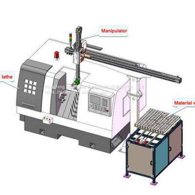 Truss manipulator for cnc lathe