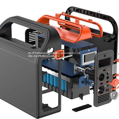 Power Station | best portable battery power station for home