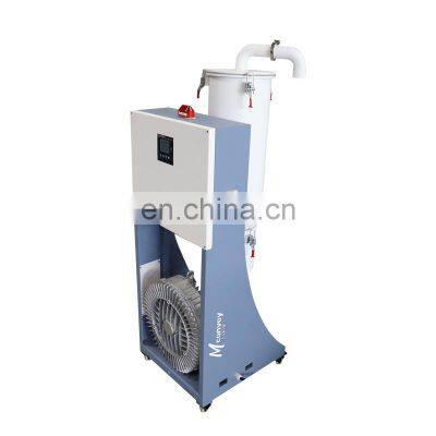 Wholesale vacuum plastic pellets extruder hopper loader auto screw hopper loader