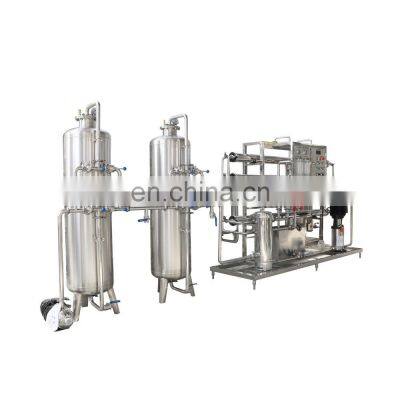 RO Water Treatment Plant Price