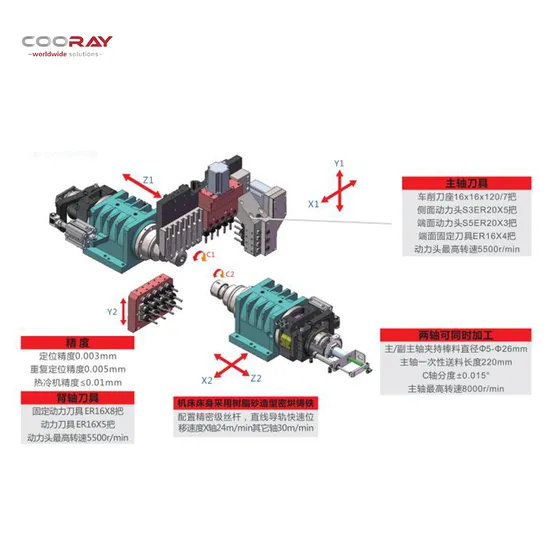 Cooray Cr-SL D266 Syntec/GSK Swiss Type CNC Lathe