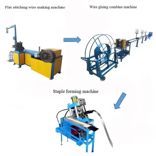 Futuer Affordable Staple Pin Making Machine with Servo Motor Driven Technology