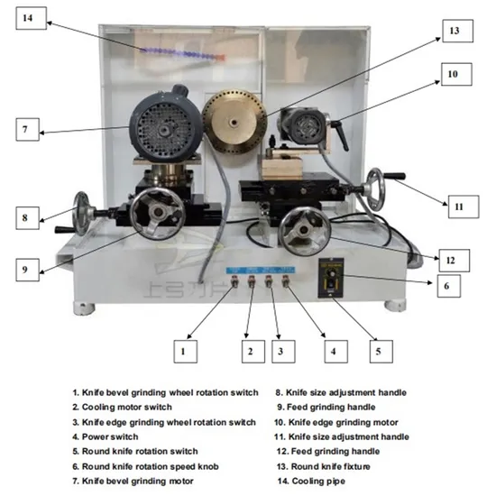 High Quality Imported Parts Round Knife Grinding Machine