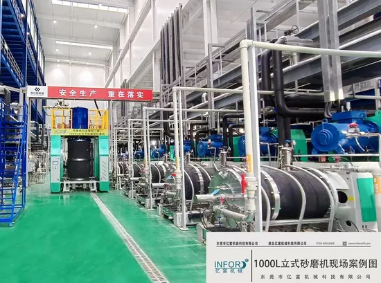 Swt-30 High-Efficiency Non-Clogging Sand Mill for Carbon Nanotube Slurry