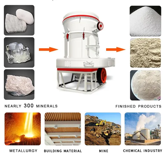 Coating Powder Mill High Pressure Grinding Mill Coal Ash Grinding Raymond Mill