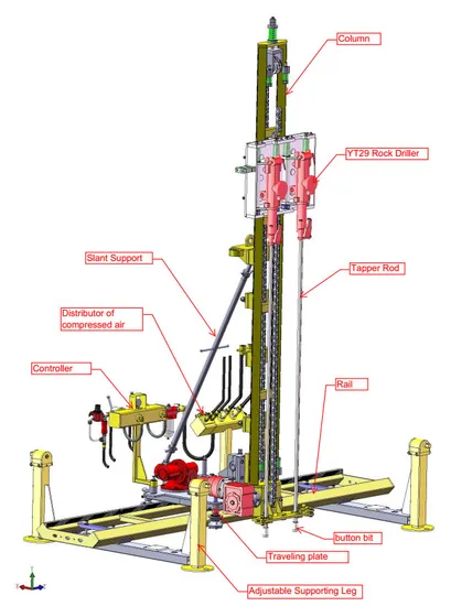 Quarry Stone Pneumatic Vertical and Horizontal Mobile Driller