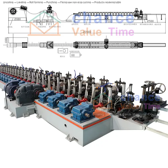 Full Automatic Solar Photovoltaic Bracket Strut C Channel Making Roll Forming Machine