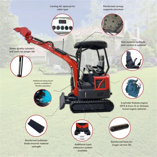 Chinese Small Mini Excavator 1.2 Ton Euro V CE EPA Emission Standards